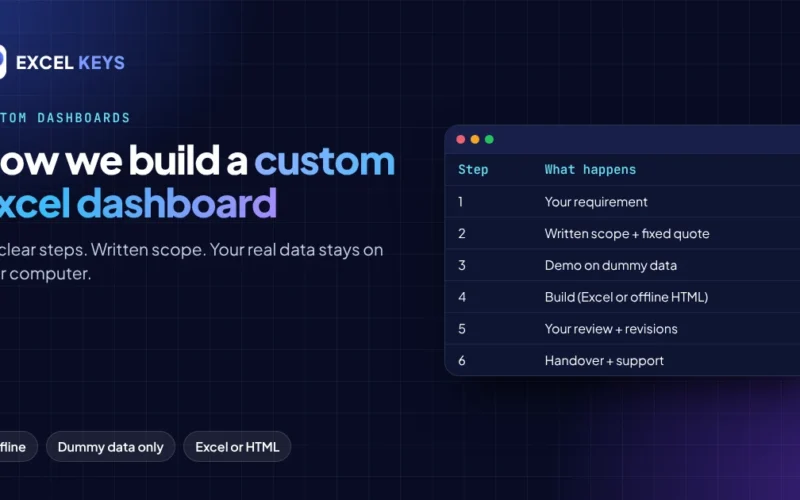 How We Build a Custom Excel Dashboard: Process, Timeline and Data Privacy