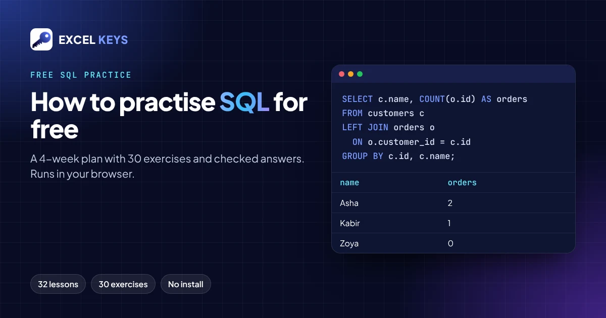 How to practise SQL for free with Excel Keys: 4-week plan and 30 exercises
