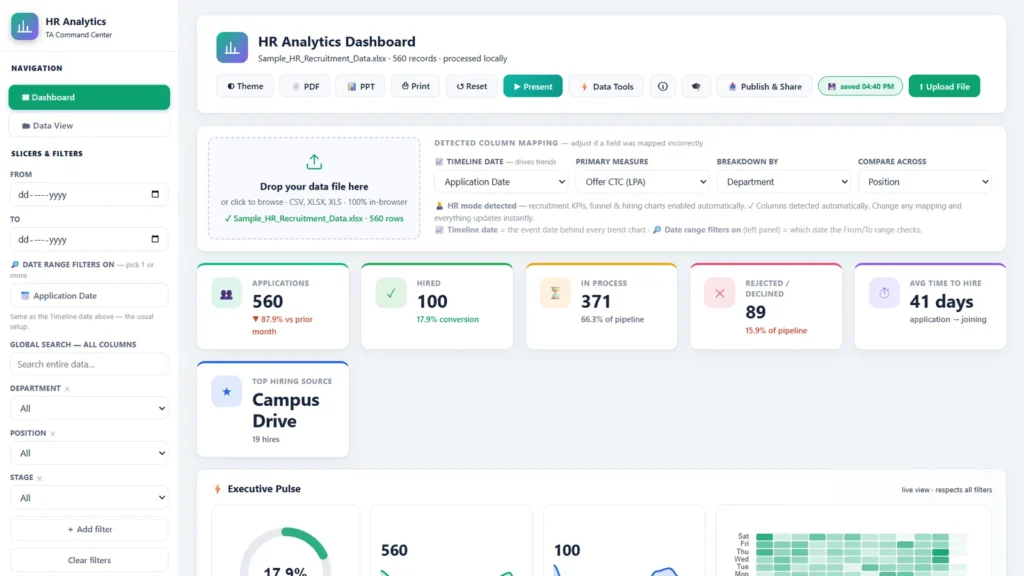HR Analytics Dashboard for Talent Acquisition screenshot