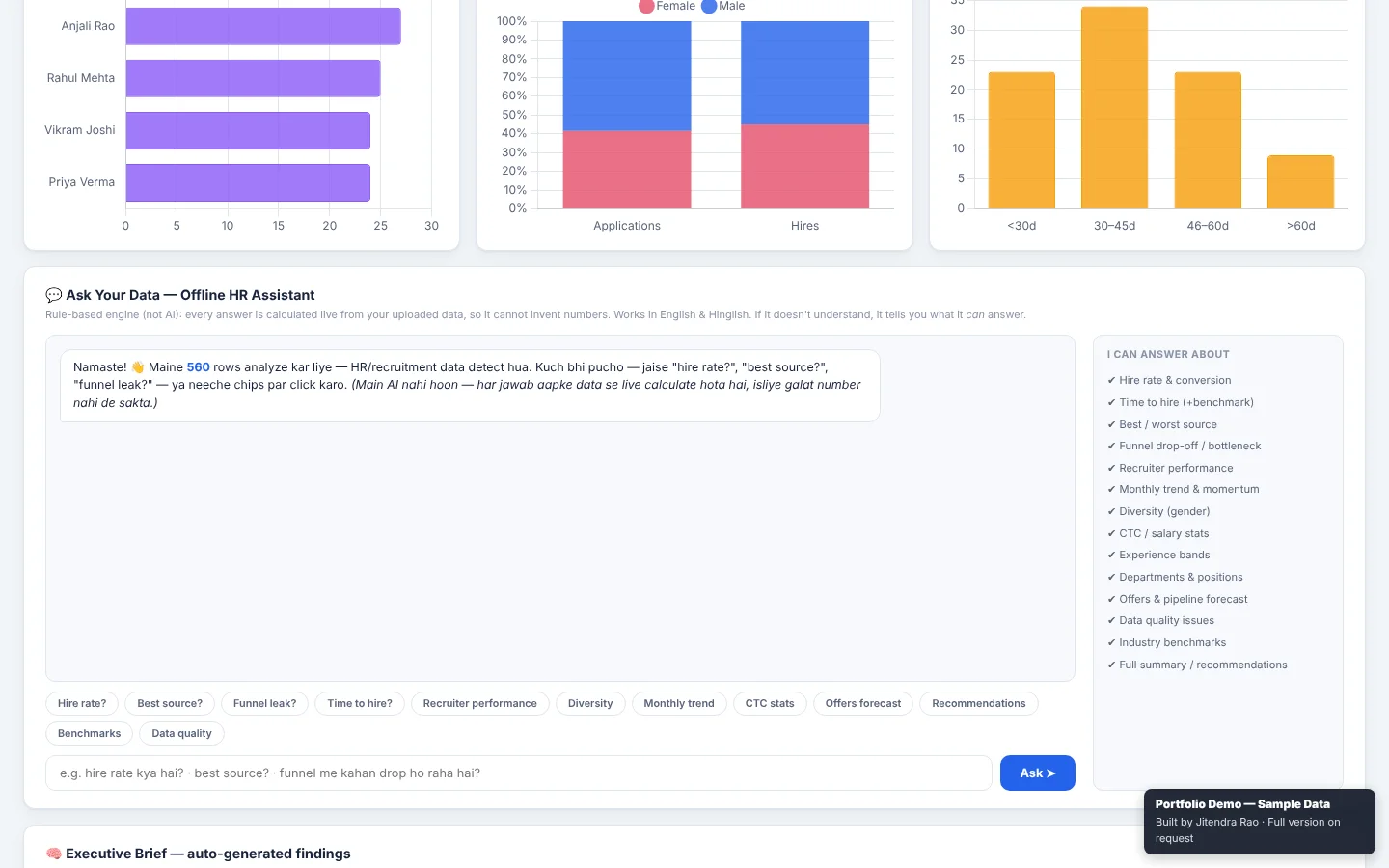 Ask Your Data assistant and executive brief in the HR Insight Analyzer