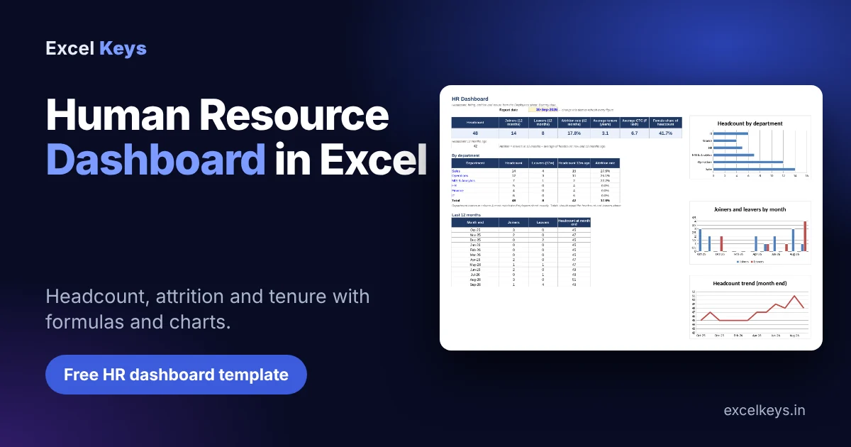 Human resource dashboard in Excel with free HR dashboard template