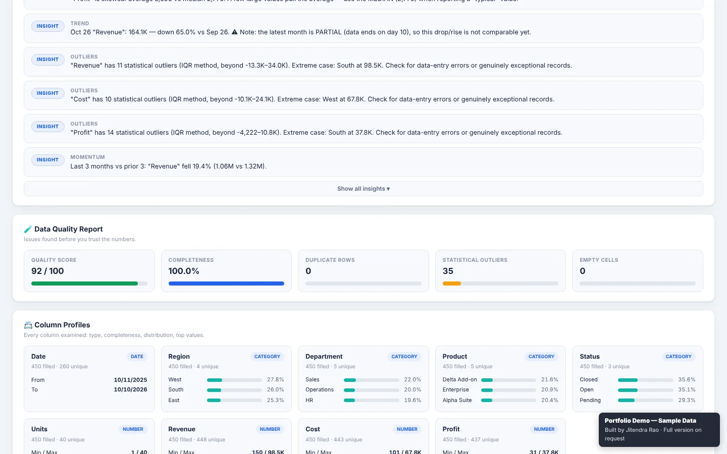 Outlier findings, data quality report and column profiles in the Insight Analyzer