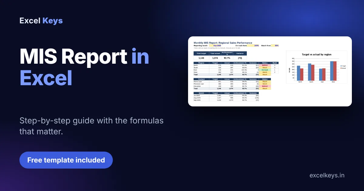 MIS report in Excel: step-by-step guide with free template