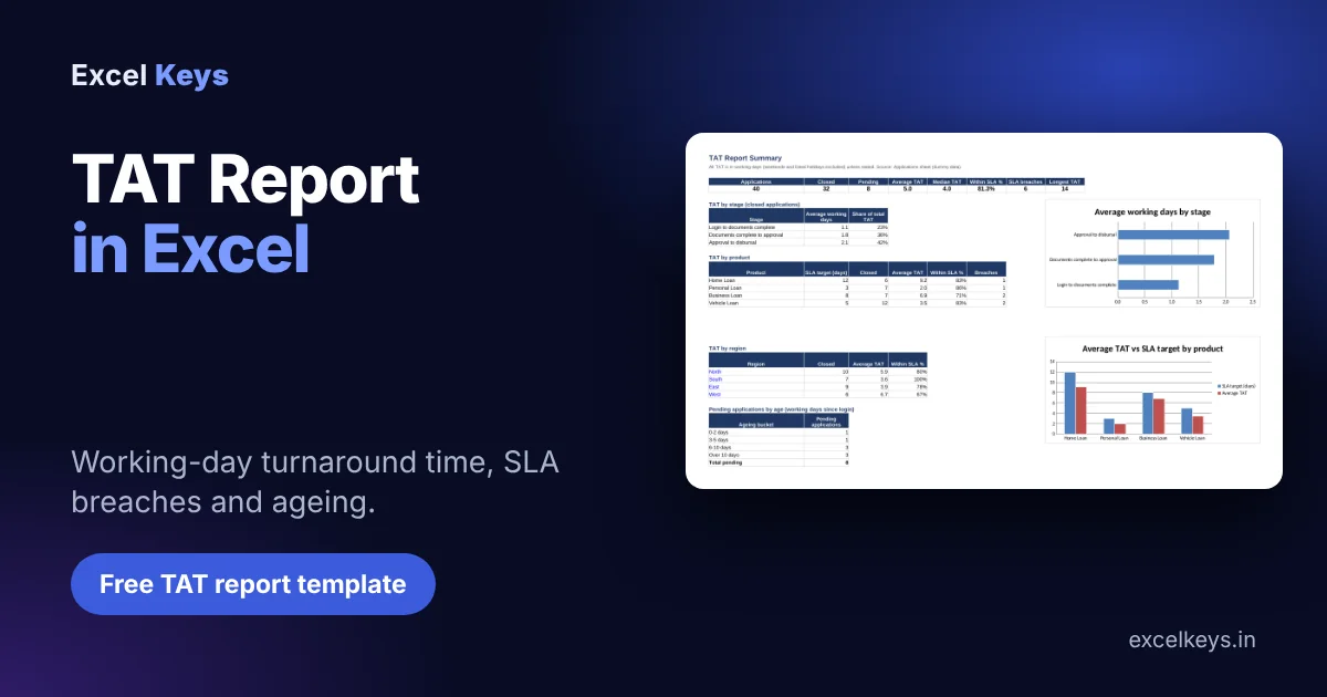 TAT report in Excel with free TAT report template